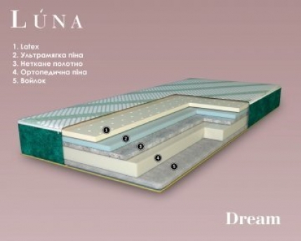 Матрац дитячий безпружинний Dream