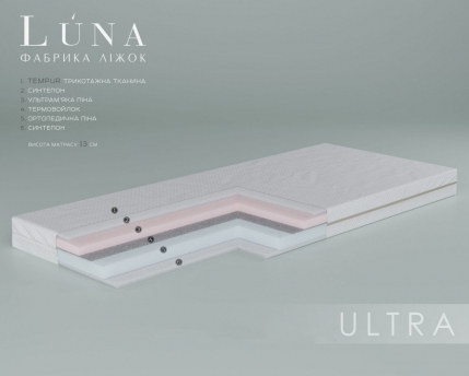 Матрас детский безпружинный Ultra 2