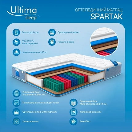 Матрас Spartak 0