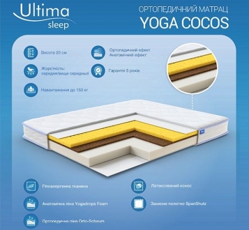 Матрац YOGA СОСОS