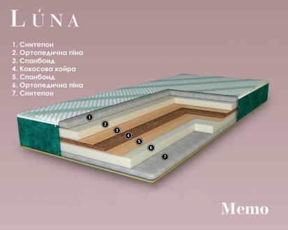 Матрац дитячий безпружинний Memo