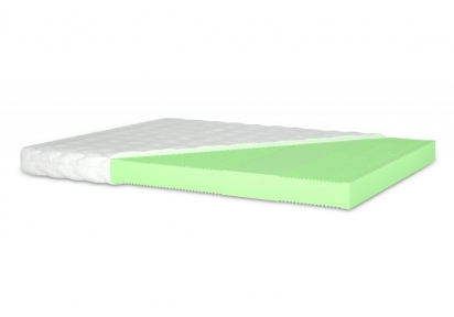 Матраc Shine Mint / Минт
