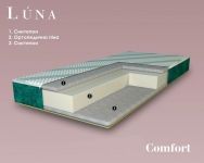 Матрац дитячий безпружинний Comfort
