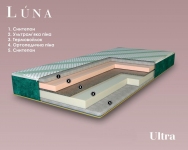 Матрас детский безпружинный Ultra